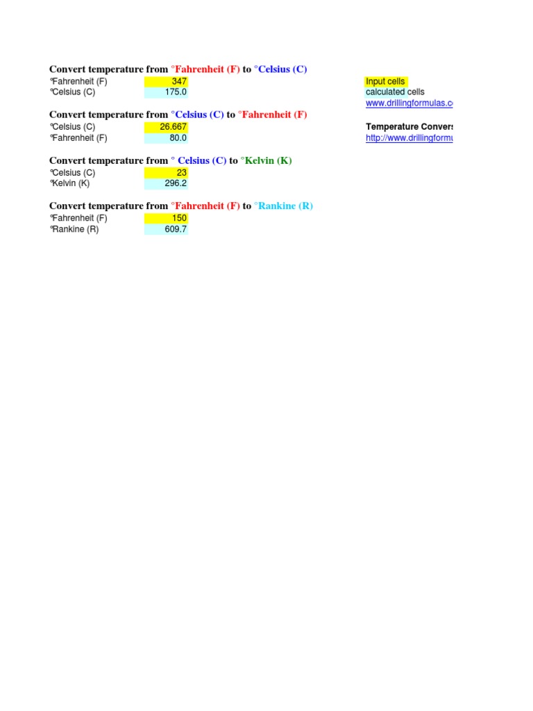 Temperature Conversion Guide | PDF