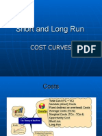 Cost Curves