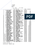 Clasificacion Etapa Cadetes