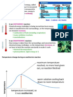 IGCSE Chemistry - Energy Changes