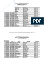 KELAS PLPG TAHAP - 1 RAYON 109 UNJ-Lokasi Graha Insan Cita PDF