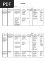 Download Silabus TIK Kelas VII Ade by adeandriantoyahoocom SN16061026 doc pdf