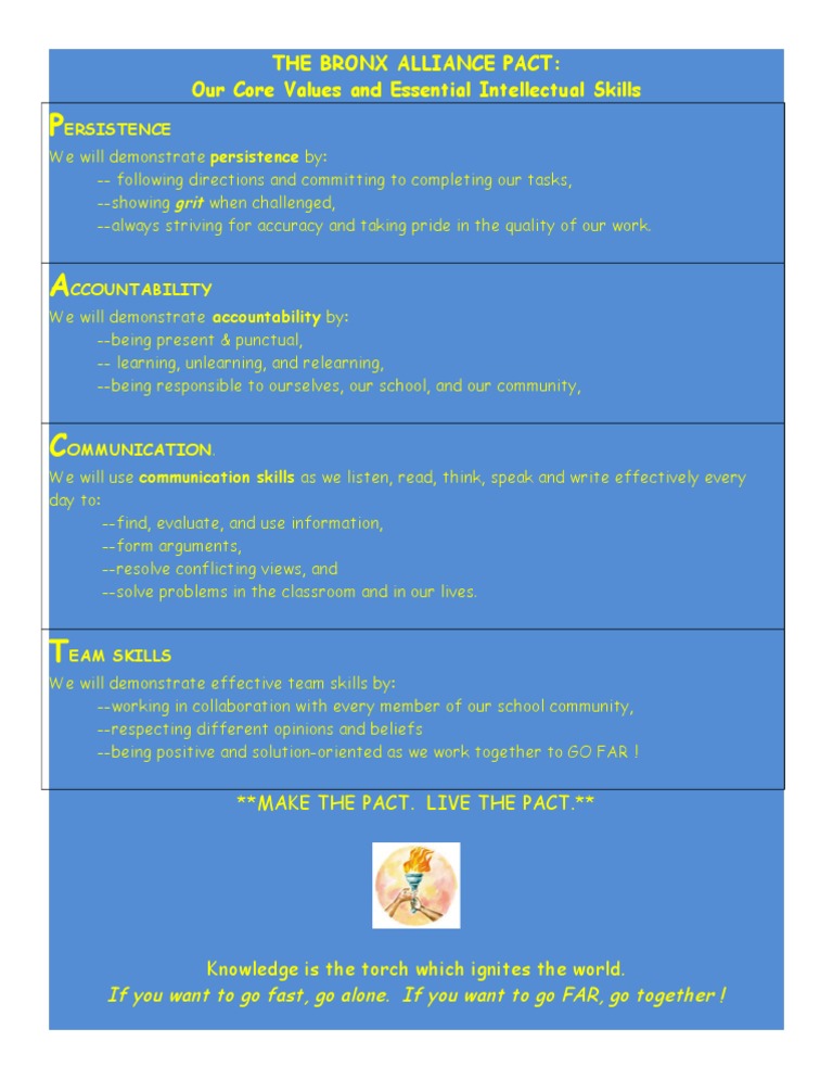 Core Values Pact1 | PDF | Career & Growth