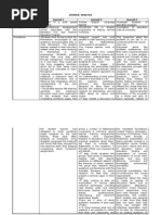 Download Ulasan Artikel Journal by my_sweetheart82 SN16063195 doc pdf