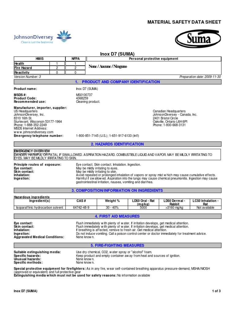 Taski D7 msds free.pdf Firefighting Chemistry