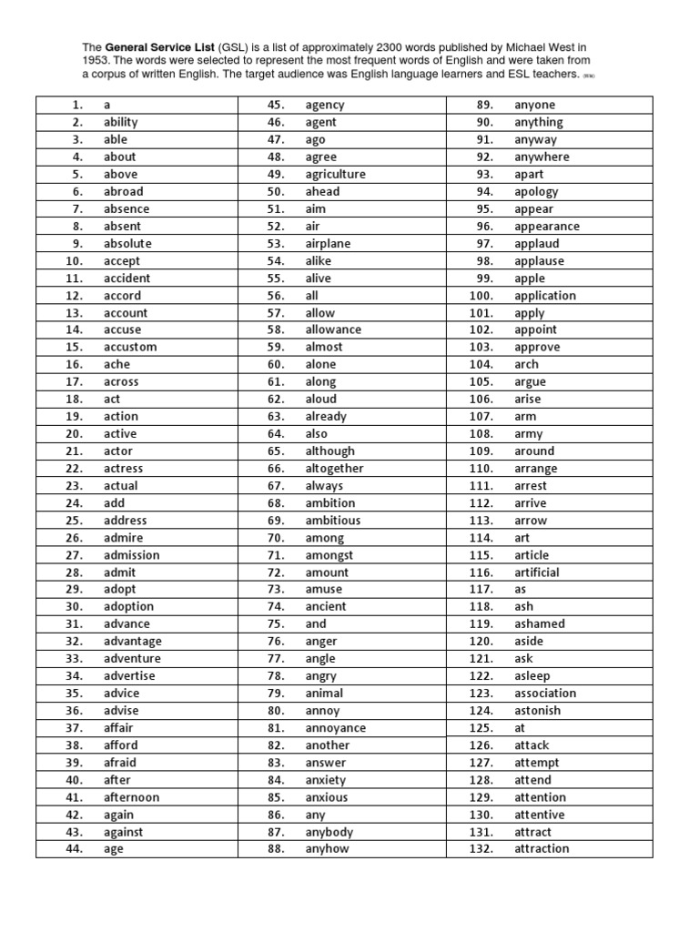 語学・辞書・学習参考書 A General Service List of English Words General Service List of English Words: West, Michael