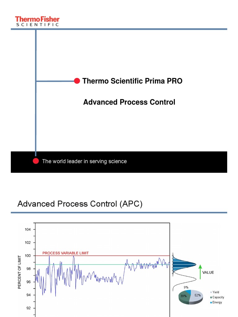 RTO Optimization for Ethylene Cracking | PDF | Cracking (Chemistry ...