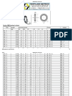 Bearing LockNut Specificaiton