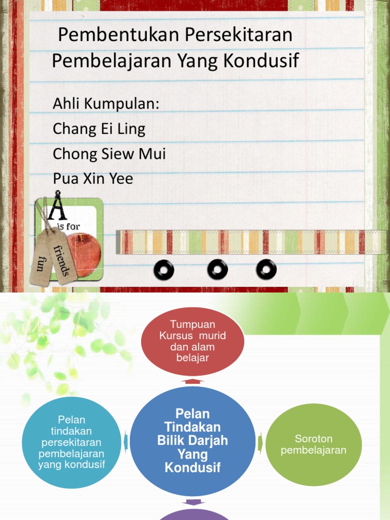 Pembentukan Persekitaran Pembelajaran Yang Kondusif Pdf