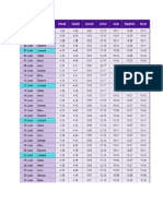 Jadual Solat Tawau