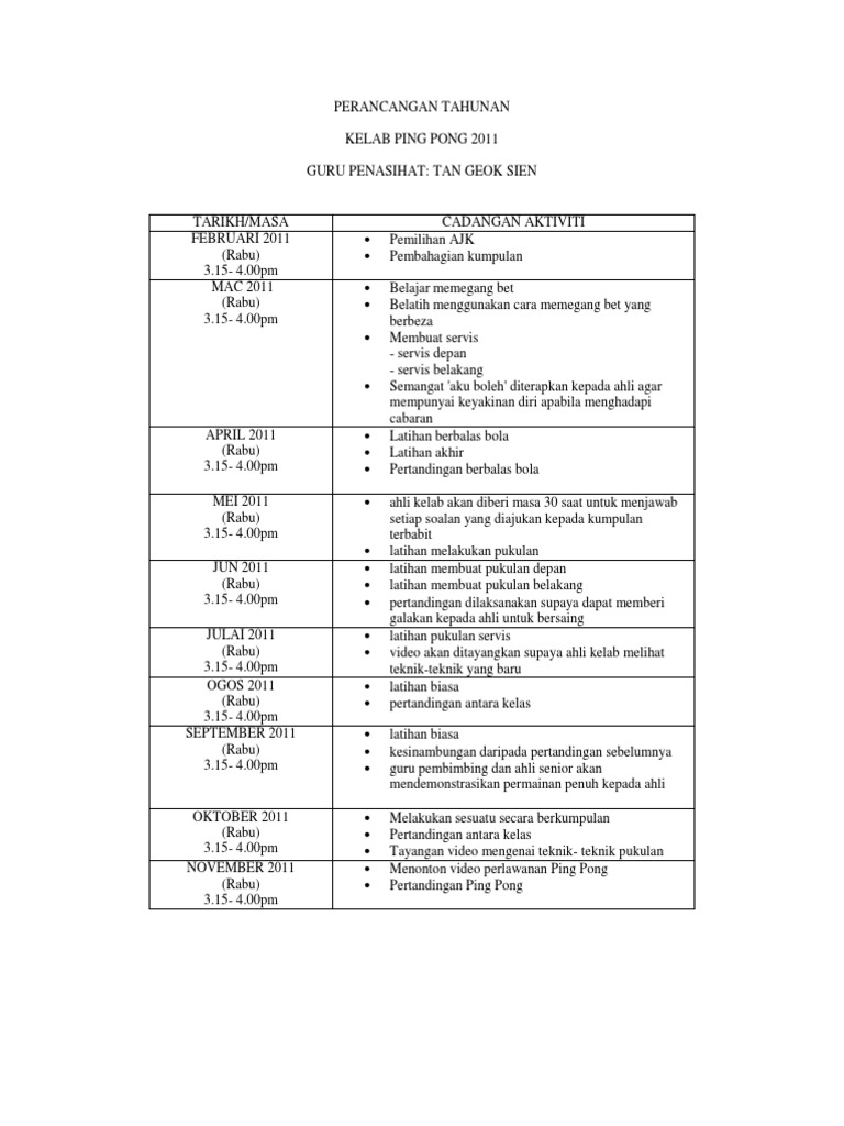 Perancangan Tahunan Ping Pong Pdf