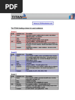 ISO Container Codes and Types Guide | PDF | Shipping | Freight Transport