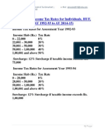 Income Tax Chart 25 Years