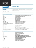 GU0104 Altium Shortcut Keys