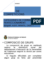 Presentación Format de competicions de categories tem. 09-10