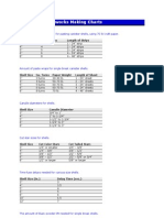 Aerial Shell Fireworks Making Charts: Shell Size No. of Turns Length of Strips