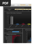 Free Twitter Follower Report on Jeremywaite (11!01!2012!11 Sneakers Game on Twitter: New Balance 1500 MGK (2017)…