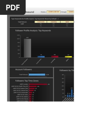 298px x 396px - Free Twitter Follower Report on Jeremywaite (11!01!2012!11!15 2012 ...