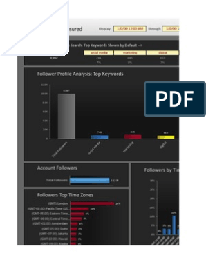 298px x 396px - Free Twitter Follower Report On Jeremywaite (11!01!2012!11!15 2012 PST) |  PDF | Social Media | Popular Culture & Media Studies