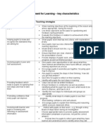 Assessment For Learning - Key Characteristics: Teaching Strategies