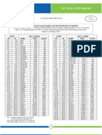 Cg Price List Dt 07.07.13 Non Flp & Flp Motor