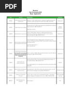 Download Bibliografia by Hiram SN160716050 doc pdf