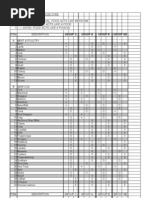 Download Blood Group Diet by jayamurli1954 SN16071794 doc pdf