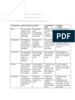 Story Writing Rubric