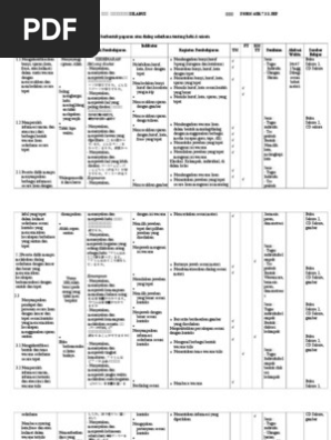 Soal Essay Bahasa Jepang Kelas 12 Penggambar