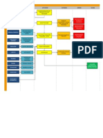 Mapas Conceptuales Financiero V2