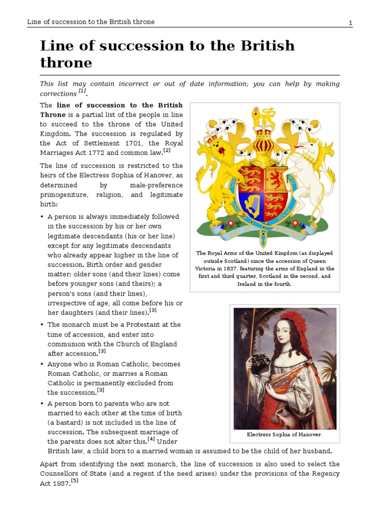 Line of succession to the British throne | Royalties | Monarchy