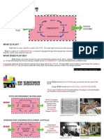 pLAY Final Presentation