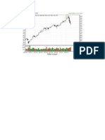 Dax 2007.06.06