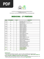 Cronograma - Anatomia I - PUC Minas - Medicina