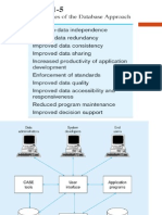 Advantages of Database