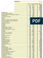 Vest2013 Informes Relacao Candidato Vaga 2013