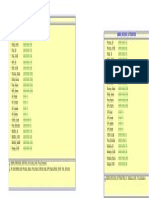 Logical to Process Modeling.pdf