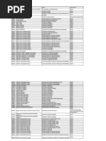 01082013_fctuc_isoladas