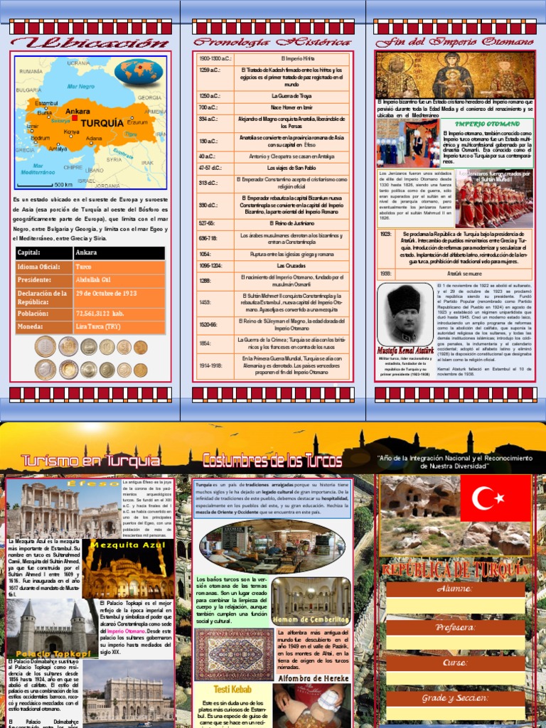 Turquía, Turkey | PDF | imperio Otomano | pavo
