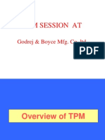 TPM-OverView