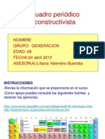 137920274 Cuadro Periodico Constructivista 1 MIGUEL Ppt