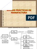 Buenas Practicas de Manufactura