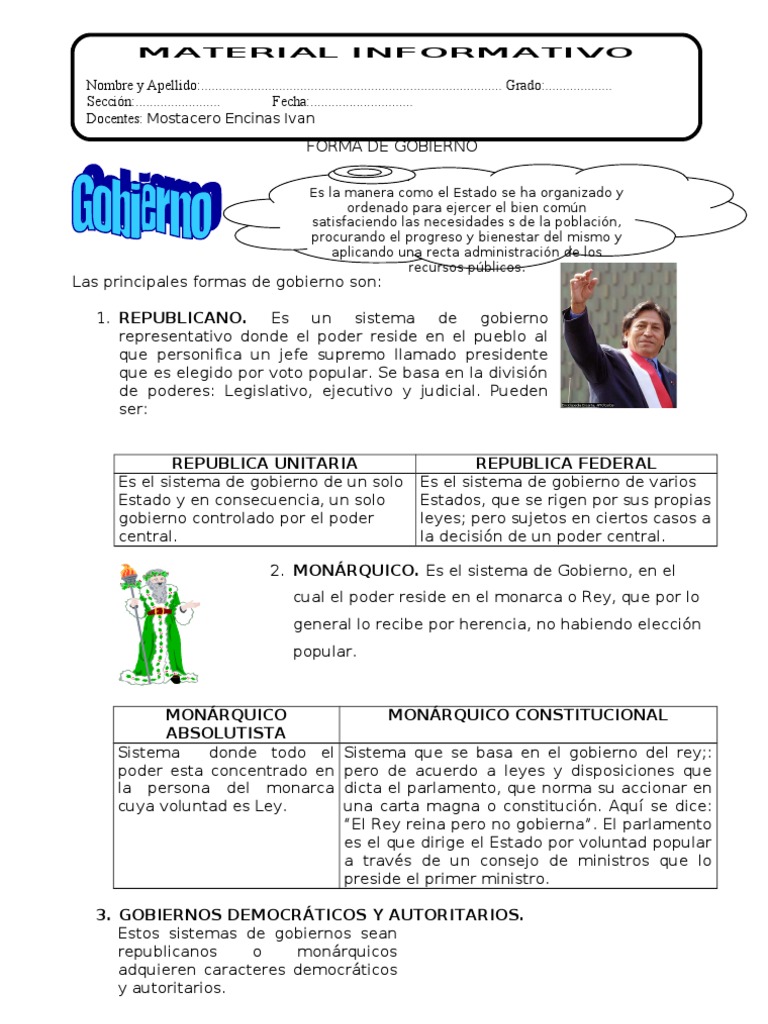 Forma De Gobierno Forms Of Government Republic