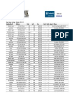 Prudential Open House Listings 08.18.13