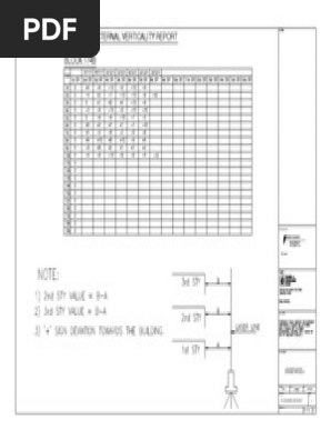 Block 174b