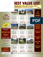 HUD Best Value List 08.08.13