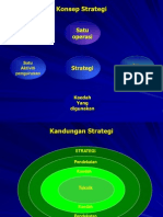 Tajuk 5 Strategi Pendekatan Kaedah Dan Teknik