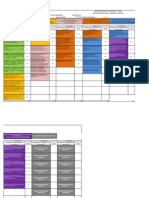 Malla Curricular TG en Gestion de Redes de Datos 581527