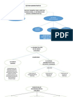 Trabajo de Gestión Administrativa