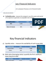 Company Financial Indicators: - One Showing The State of A Company's Finances or of A Financial Market